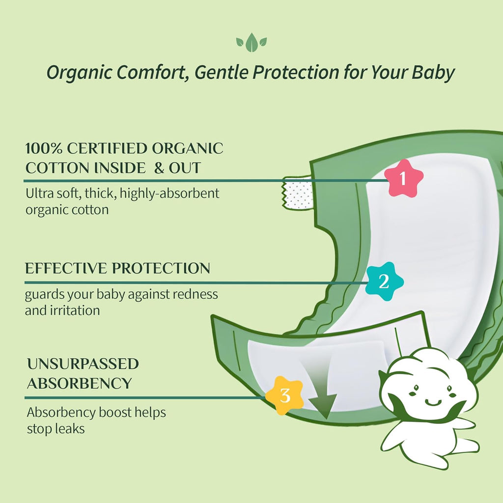 100% Certified Organic Cotton Baby Diaper Liner for Sensitive Skin, Fits All Brands and Sizes Diapers except New Born, 20 Count